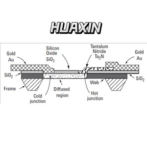 Capteur de puissance moyenne Keysight E9304A série E, 9 kHz à 6 GHz, -60 à 20 dBm, mesure de puissance très basse fréquence (VLF) * - Product Image 2