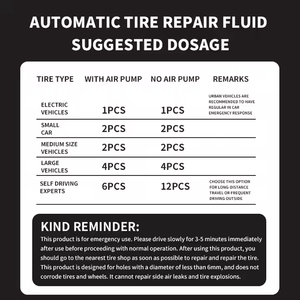 Fitworld <span class=keywords><strong>500ml</strong></span> thấp moq Chất lượng cao chống đâm thủng chất lỏng lốp <span class=keywords><strong>Sealant</strong></span> không săm lốp <span class=keywords><strong>Sealant</strong></span> - Product Image 4