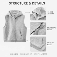 Gilet à capuche sans manches 66 % coton pour homme, double fermeture éclair, coupe ample, style streetwear, veste de superposition pour jeunes, collection automne-hiver 2026, usage quotidien