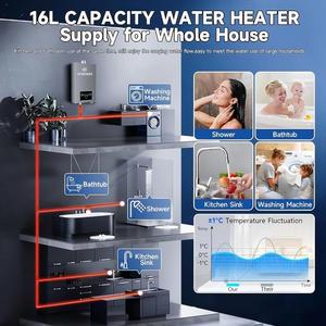 12L-18L High Quality Natural Copper Constant Temperature Grey Color Forced Exhaust Fast Instant Water Heater Home <strong>Kitchen</strong> - Product Image 6