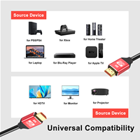 Câble HDMI 8K de haute qualité 3D 2160p 3840p 4K * 2K plaqué or utilisé ordinateur DVD bleu HDTV