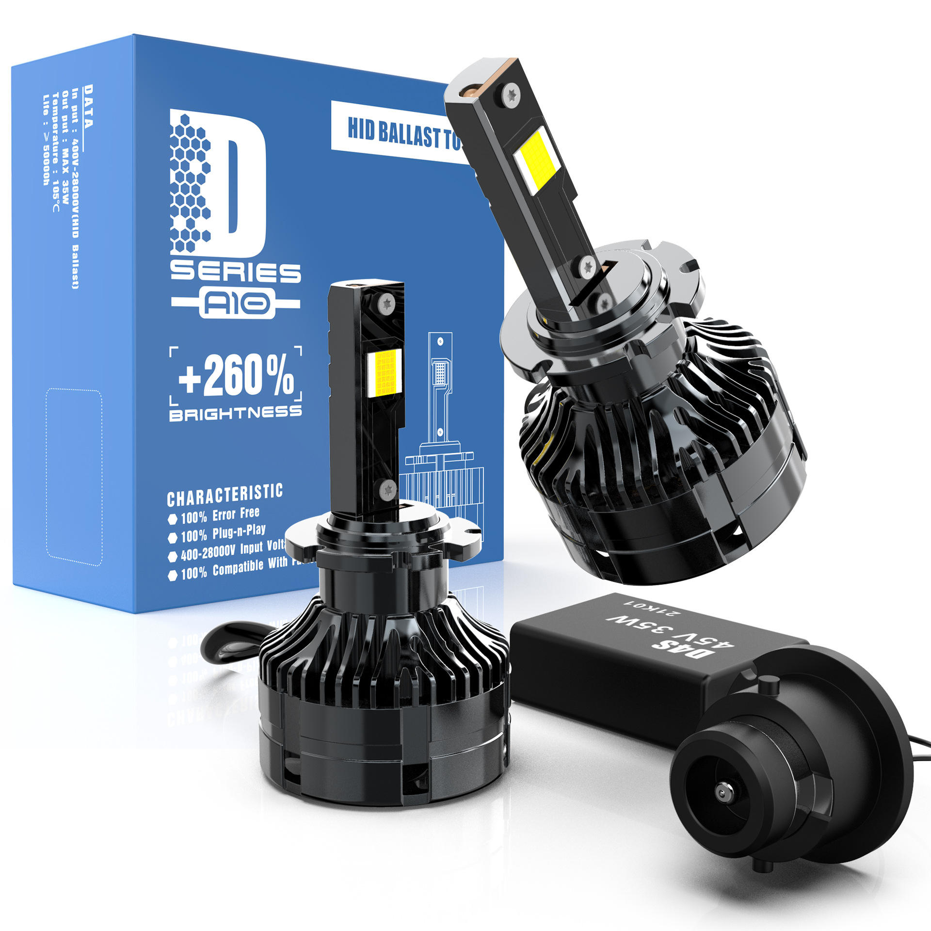 D4S/D4C/D4อาร์