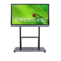 IBoard 2024, Pizarra Digital Interactiva IFPD EDLA, Pantalla Táctil LED de 65 a 86 Pulgadas, 4K, con Cámara Web Opcional