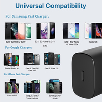 Chargeur Mural PD Type C 25W Ultra Rapide Sortie Usine en Gros pour Téléphones et Adaptateur Samsung