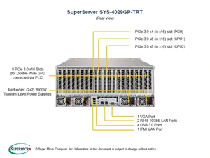 Superserver 4029gp-trt GPU máy chủ 24x2.5 "4t u.2 512G RAM 2X Vàng 8272cl 52C - Product Image 3