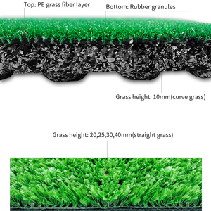 Nhà máy nóng bán cỏ nhân tạo Turf gạch cao su cho phòng tập thể dục chống rung cỏ sàn <span class=keywords><strong>Mat</strong></span> hấp thụ sốc Vườn cỏ - Product Image 4