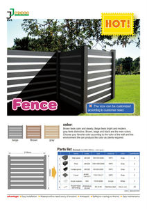 Không thấm nước giá tự nhiên cảm giác gỗ WPC hàng rào rỗng bài - Product Image 3