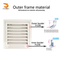 Grilles de ventilation rectangulaires en alliage d'aluminium réglables et durables pour montage au plafond