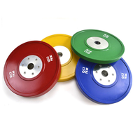 Offre Spéciale – Plaques de Poids en Caoutchouc VULCANFIT Personnalisables avec Logo, Qualité Compétition, Durables et Colorées pour l'Entraînement de Force