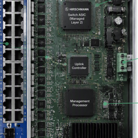 Nuevo Switch Ethernet Administrado Hirschmann MS20-2400SAAEHC Original de 24 Puertos 10/100Mbps con Capacidad de Conmutación Modular de 4.8Gbp