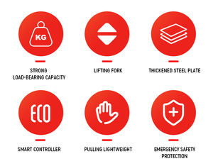 उच्च गुणवत्ता वाले सभी इलाकों इलेक्ट्रिक पैलेट ट्रक रबर व्हील नए स्थिति कोर घटक संचालित पैलेट जैक इलेक्ट्रिक फोर्कलिफ्ट - Product Image 5
