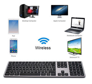 Clavier sans fil Bluetooth ergonomique personnalisé Magic ABS Standard 109 touches pour Mac - Product Image 2
