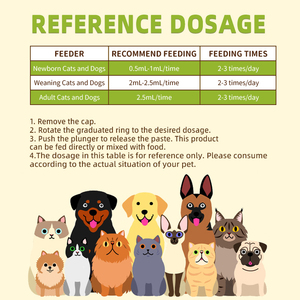 Complément Nutritionnel Biologique en Gel <span class=keywords><strong>pour</strong></span> Animaux de Compagnie, Pâte Hépatique <span class=keywords><strong>pour</strong></span> Chiens et Chats, Soutient la Santé du Foie et du Système Immunitaire, Absorption Rapide, 30ml - Product Image 6