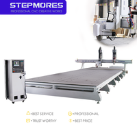 Machine de routage CNC pour bois 4*12m, personnalisable, avec 14 ans d'expérience d'usine, système de contrôle NC Studio/Syntec, moteur de broche ATC