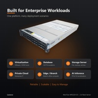 Server Lenovo WR3220 G3 Enterprise yang Dapat Diskalakan untuk Komputasi Rak dan Beban Kerja Cloud serta AI