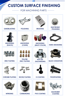 Service de fraisage CNC de précision, boîtier de bride de précision OEM pour équipement industriel, service d'usinage CNC