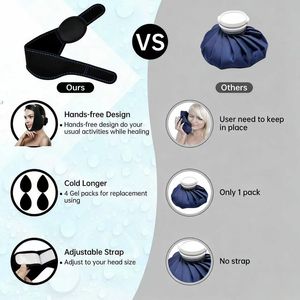 Compresa de Gel Frío/Calor de Grado Médico OEM para Terapia Facial, Envoltura para la Mandíbula, para la Hinchazón Facial Postoperatoria de Cirugía de Muelas del Sabero - Product Image 6