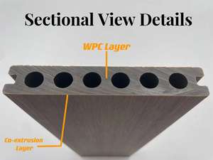 Échantillon gratuit couleur personnalisable plancher de <span class=keywords><strong>bois</strong></span> <span class=keywords><strong>extérieur</strong></span> en plastique imperméable <span class=keywords><strong>incolore</strong></span> inodore double co-extrudé terrasse - Product Image 6