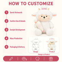 Peluche Mouton Chef Kawaii avec Chapeau de Cuisinier, Jouet Doux en Peluche, Cadeau Animal en Peluche