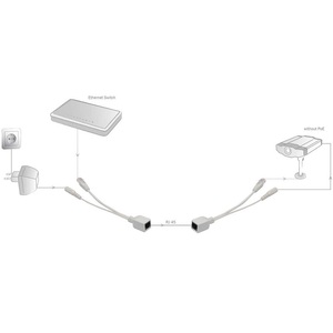 Fast <b>Ethernet</b> PoE Adapter Cable Injector Splitter DC 5.5mm <b>Plug</b> Socket - Product Image 3
