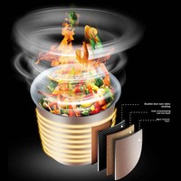 Wok électrique commercial automatique rotatif antiadhésif en acier inoxydable 304, capacité 16L, pour restaurant, à gaz