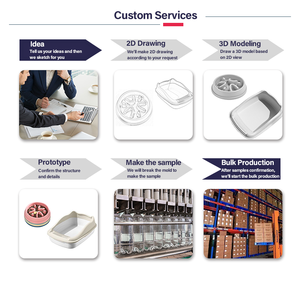 Lynpet Retângulo Em Forma Removível Plástico Aço Inoxidável Duplo <span class=keywords><strong>Pet</strong></span> Alimentação Tigelas Dog Food <span class=keywords><strong>Bowl</strong></span> Cat Alimentador De Água - Product Image 5