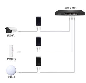 Inyector PoE Gigabit de Pared, 48V 24W 1000Mbps, 2 Puertos, para Cámaras IP de Seguridad No Estándar, Teléfonos y Adaptador LAN - Product Image 1