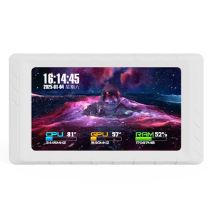 D5 <strong>4</strong>.95'' USB PC <strong>Monitor</strong> | Custom Theme Display for Real-Time System Data &amp; Aesthetic <strong>Setup</strong> - Product Image 1