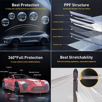 Película Protectora para Autos Blanca Metálica de TPU Premium de 7.5mil, Directo de Fábrica, Anti-Rayones, Auto-Reparable, Alto Brillo, Fácil Instalación, OEM Personalizado