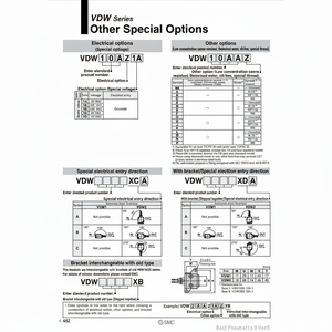 Pièces pneumatiques de l'électrovanne pneumatique SMC VDW22RACXB - Product Image 1