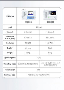 Appareil d'échocardiographie portable à 3 canaux ECG EKG - Product Image 3
