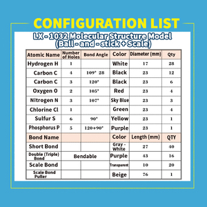 Tùy Chỉnh Nhựa Mô Hình Phân Tử <span class=keywords><strong>Kit</strong></span> Hữu Cơ Hóa Học Phân Tử Cấu Trúc Xây Dựng <span class=keywords><strong>Kit</strong></span> Cho Sinh Viên - Product Image 6