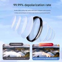 Filtre polarisant circulaire CPL 52 mm pour téléphone – Élimine les reflets en direct