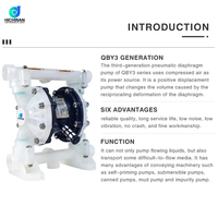 HICHWAN QBY3-15STFS 1/2 inci industri pneumatik diafragma pompa asam tahan PP diafragma kecil