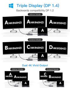 แท่นเชื่อมต่อสำหรับแล็ปท็อปแบบ USB-C 13 in 1 ปี 2025 จากโรงงานฟลอริดา รองรับ OEM และ ODM พร้อมพอร์ต HDMI <span class=keywords><strong>2</strong></span> ช่อง - Product Image 5