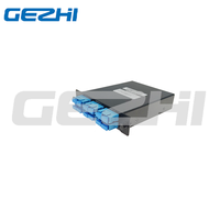 Módulos Multiplexores WDM1r GR-1209-CORE y GR-1221-CORE, Equipo Mux DWDM