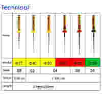 Instrumento dental SC-pro, limas doradas endodoncia Endodoncia de 25mm, herramienta dental de activación por calor