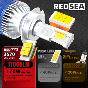Redsea Nhà Máy Giá R3 170 Wát 17000lm H1 H4 H7 <span class=keywords><strong>H11</strong></span> Xe LED ánh sáng Ba ống đồng 9005 9006 9004 9007 xe Led Đèn Pha Bóng đèn H7 - Product Image 2
