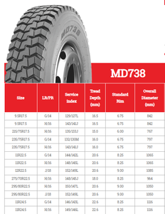 ยางรถบรรทุก MD738 9.5R17.5 215/75R17.5 235/75R17.5 11R22.5 มีหลายรุ่นให้เลือก - Product Image 3