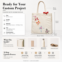 Sac fourre-tout en toile naturelle personnalisé avec logo, poignée longue, ouverture supérieure, patchwork, pour publicité, fabrication OEM, vente en gros
