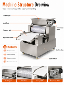 Commercial Dog <b>Biscuit</b> Pet Snack Cookie Forming <b>Machine</b> for Customized Shapes and Sizes - Product Image 2