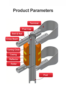 Highway Double-threaded Traffic Safety Rolling Guardrail Roller Barrier for Highway - Product Image 1