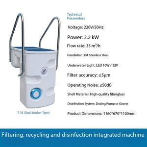 Sistem Filtrasi Sirkulasi Kolam Renang Gantung Dinding JIANYONG 0.75-2.2kW dengan Laju Aliran 10-35m3/jam - Product Image 6