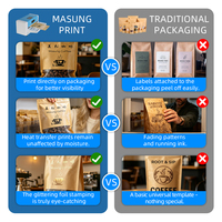 Impresora de Transferencia Térmica con Alimentación Automática e Impresión Digital en Lámina para Bolsas de Empaque de Alimentos, Bolsas de Granos de Café, Impresión de Sobres para Regalos