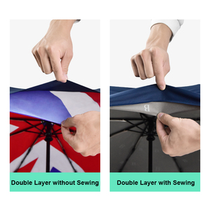 Achat en vrac regenschirm auto open close designer personnalisé 3 plis coupe-vent promotionnel <span class=keywords><strong>parapluie</strong></span> pliable <span class=keywords><strong>parapluie</strong></span> automatique - Product Image 6