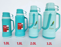 Nouveauté : Thermos à double couvercle de 1,8 L