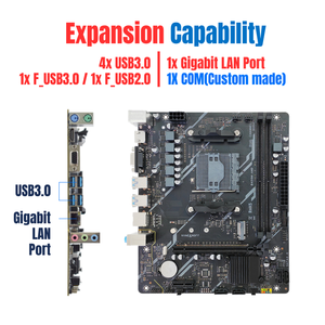PANDL NUEVO Combo de Placa Base B450 AM4 con <span class=keywords><strong>AMD</strong></span> <span class=keywords><strong>Ryzen</strong></span> 7 <span class=keywords><strong>1700</strong></span> con XMP, 2X DDR4 DIMM, M.2 NVME GEN3X4, SATA3.0, USB3.0 - Product Image 6