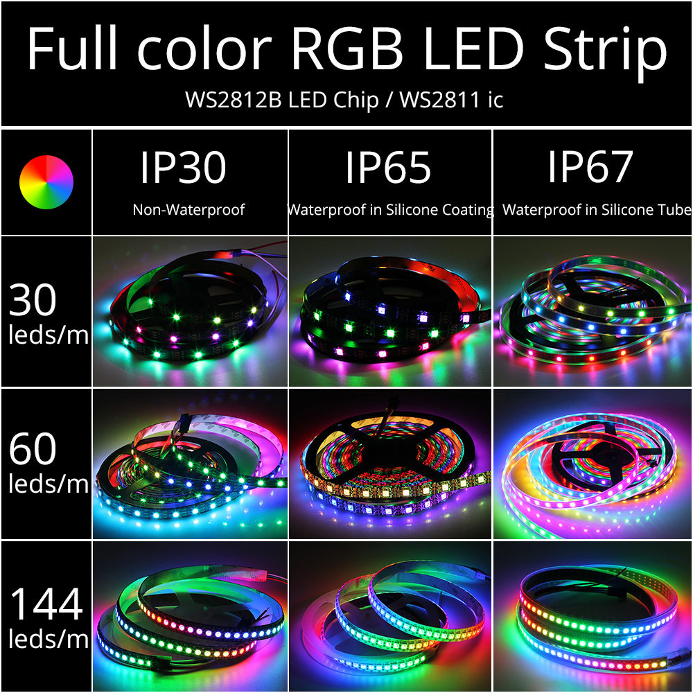 thumbnail image 2 of WS2812B Smart RGB LED Strip – Individually Addressable, Waterproof, 5M 60 LEDs/M With White PCB 2 of 11