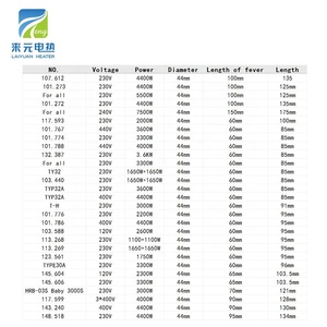 Calentador Cilíndrico de Cerámica Infrarrojo de 113.268 230V 1100+1100W para FUSION 3 - Product Image 5