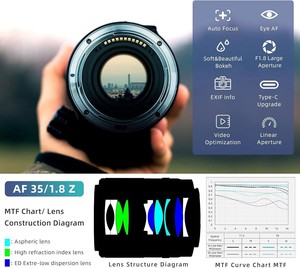 เลนส์ Viltrox 35 มม. F1.8 Z Mount ฟูลเฟรม มุมกว้าง แบบฟิกซ์ 9 ใบพัด 70 มม. อลูมิเนียม สำหรับกล้อง Z ของ DF Wholesale - Product Image 4